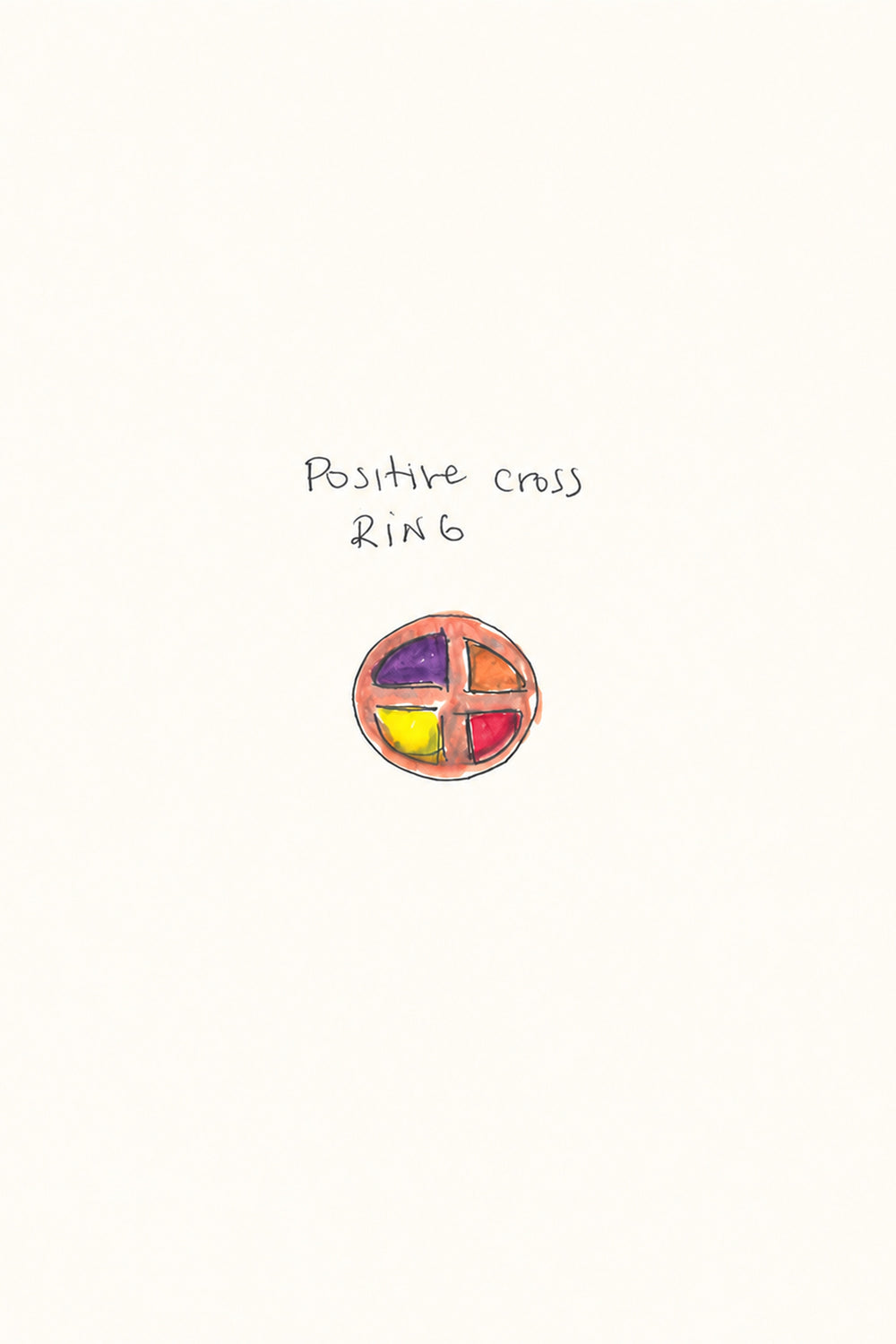 Positivity Ring in 18K Rose Gold