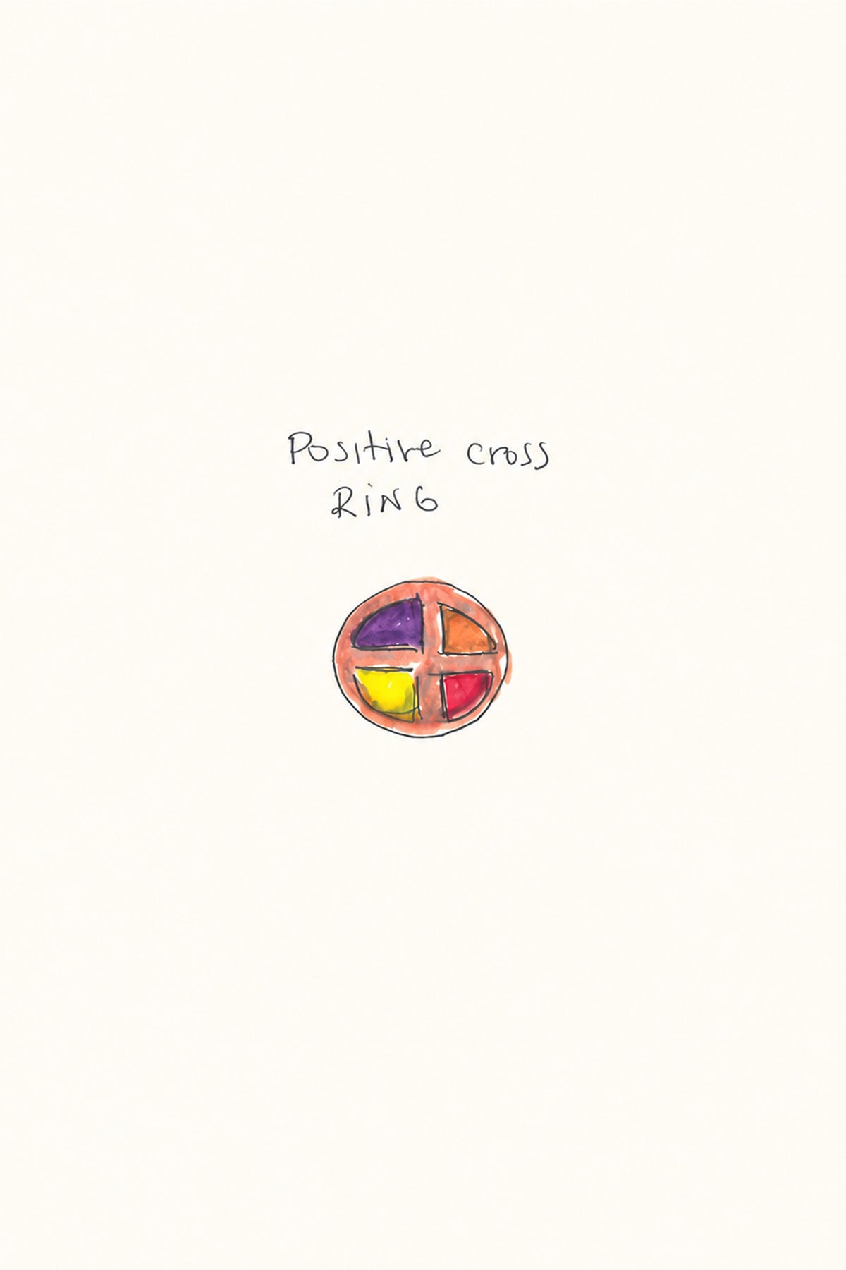 Positivity Ring in 18K Rose Gold