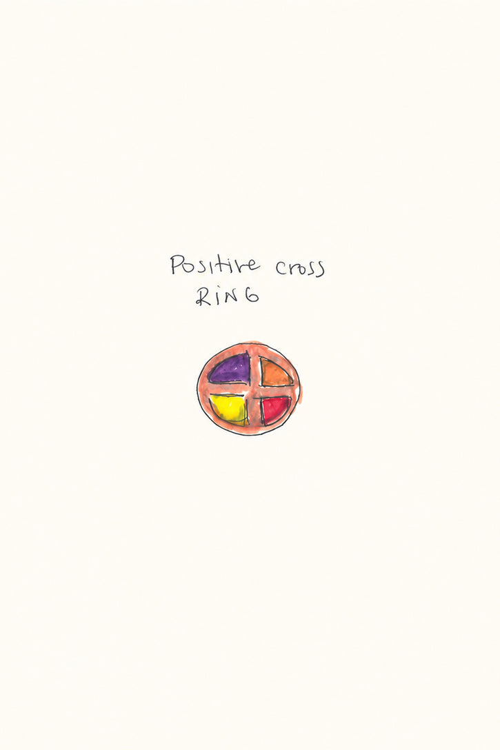 Positivity Ring in 18K Rose Gold